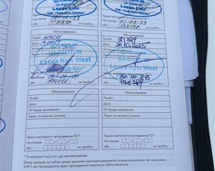 Белый Лексус РХ, объемом двигателя 2 л и пробегом 164 тыс. км за 32000 $, фото 5 на Automoto.ua