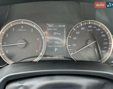 Белый Лексус РХ, объемом двигателя 2 л и пробегом 79 тыс. км за 35500 $, фото 7 на Automoto.ua