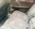 Білий Лексус РХ, об'ємом двигуна 2 л та пробігом 151 тис. км за 31500 $, фото 19 на Automoto.ua