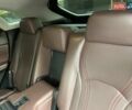 Лексус РХ 2019 у Дніпро (Дніпропетровську) на Automoto.ua Білий Лексус РХ, об'ємом двигуна 3.46 л та пробігом 122 тис. км за 38999 $, фото 44 на Automoto.ua