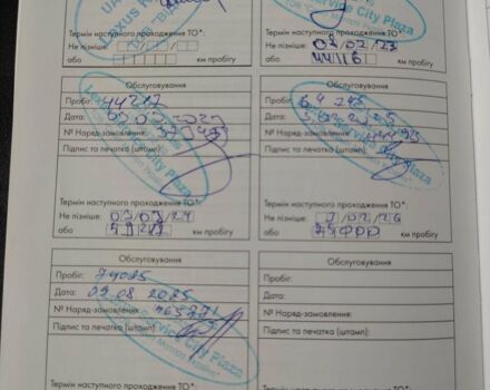 Белый Лексус РХ, объемом двигателя 2 л и пробегом 90 тыс. км за 42200 $, фото 31 на Automoto.ua
