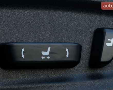 Белый Лексус РХ, объемом двигателя 2 л и пробегом 70 тыс. км за 47900 $, фото 23 на Automoto.ua