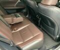 Лексус РХ 2019 у Дніпро (Дніпропетровську) на Automoto.ua Білий Лексус РХ, об'ємом двигуна 3.5 л та пробігом 122 тис. км за 38999 $, фото 12 на Automoto.ua