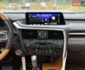 Білий Лексус РХ, об'ємом двигуна 3.46 л та пробігом 87 тис. км за 37000 $, фото 21 на Automoto.ua