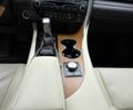 Лексус РХ 2019 у Софіївська Борщагівка на Automoto.ua Білий Лексус РХ, об'ємом двигуна 3.5 л та пробігом 77 тис. км за 44500 $, фото 17 на Automoto.ua