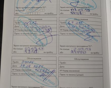 Белый Лексус РХ, объемом двигателя 2 л и пробегом 90 тыс. км за 42200 $, фото 31 на Automoto.ua