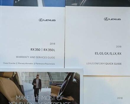 Белый Лексус РХ, объемом двигателя 3.46 л и пробегом 57 тыс. км за 42900 $, фото 37 на Automoto.ua