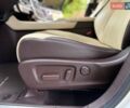 Білий Лексус РХ, об'ємом двигуна 3.46 л та пробігом 87 тис. км за 37000 $, фото 16 на Automoto.ua