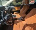 Білий Лексус РХ, об'ємом двигуна 2 л та пробігом 71 тис. км за 38999 $, фото 12 на Automoto.ua