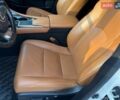 Белый Лексус РХ, объемом двигателя 2 л и пробегом 71 тыс. км за 40199 $, фото 9 на Automoto.ua