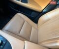 Белый Лексус РХ, объемом двигателя 2 л и пробегом 71 тыс. км за 40900 $, фото 40 на Automoto.ua