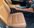 Белый Лексус РХ, объемом двигателя 2 л и пробегом 71 тыс. км за 40199 $, фото 23 на Automoto.ua