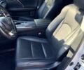Белый Лексус РХ, объемом двигателя 2 л и пробегом 73 тыс. км за 43700 $, фото 11 на Automoto.ua