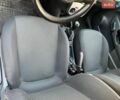 Білий Лексус РХ, об'ємом двигуна 2 л та пробігом 65 тис. км за 46500 $, фото 20 на Automoto.ua