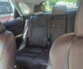 Белый Лексус РХ, объемом двигателя 2 л и пробегом 36 тыс. км за 49999 $, фото 15 на Automoto.ua