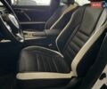 Лексус РХ 2021 в Киеве на Automoto.ua Белый Лексус РХ, объемом двигателя 3.46 л и пробегом 32 тыс. км за 56000 $, фото 7 на Automoto.ua