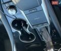 Лексус РХ 2021 у Львові на Automoto.ua Білий Лексус РХ, об'ємом двигуна 2 л та пробігом 104 тис. км за 47740 $, фото 21 на Automoto.ua
