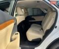 Лексус РХ 2021 в Днепре (Днепропетровске) на Automoto.ua Белый Лексус РХ, объемом двигателя 3.5 л и пробегом 70 тыс. км за 45000 $, фото 14 на Automoto.ua