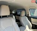 Білий Лексус РХ, об'ємом двигуна 2 л та пробігом 26 тис. км за 49500 $, фото 24 на Automoto.ua