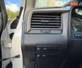Лексус РХ 2021 в Днепре (Днепропетровске) на Automoto.ua Белый Лексус РХ, объемом двигателя 3.5 л и пробегом 70 тыс. км за 45000 $, фото 26 на Automoto.ua