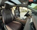 Белый Лексус РХ, объемом двигателя 3.5 л и пробегом 125 тыс. км за 51800 $, фото 55 на Automoto.ua