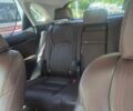 Білий Лексус РХ, об'ємом двигуна 2 л та пробігом 36 тис. км за 50999 $, фото 15 на Automoto.ua