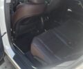 Белый Лексус РХ, объемом двигателя 2 л и пробегом 36 тыс. км за 49999 $, фото 9 на Automoto.ua