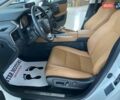 Белый Лексус РХ, объемом двигателя 2 л и пробегом 4 тыс. км за 53500 $, фото 17 на Automoto.ua