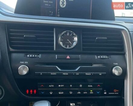 Лексус РХ 2021 в Львове на Automoto.ua Белый Лексус РХ, объемом двигателя 2 л и пробегом 104 тыс. км за 42290 $, фото 35 на Automoto.ua