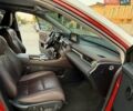 Белый Лексус РХ, объемом двигателя 3.5 л и пробегом 125 тыс. км за 51800 $, фото 41 на Automoto.ua