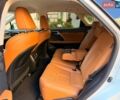 Белый Лексус РХ, объемом двигателя 2 л и пробегом 65 тыс. км за 46500 $, фото 23 на Automoto.ua