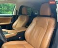 Білий Лексус РХ, об'ємом двигуна 2 л та пробігом 70 тис. км за 45990 $, фото 33 на Automoto.ua