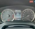 Белый Лексус РХ, объемом двигателя 2 л и пробегом 31 тыс. км за 53900 $, фото 21 на Automoto.ua