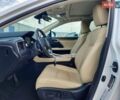 Белый Лексус РХ, объемом двигателя 3.5 л и пробегом 78 тыс. км за 15900 $, фото 6 на Automoto.ua