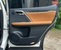 Білий Лексус РХ, об'ємом двигуна 2 л та пробігом 70 тис. км за 45990 $, фото 39 на Automoto.ua
