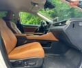 Білий Лексус РХ, об'ємом двигуна 2 л та пробігом 70 тис. км за 45990 $, фото 43 на Automoto.ua