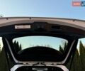 Білий Лексус РХ, об'ємом двигуна 2.4 л та пробігом 27 тис. км за 79999 $, фото 82 на Automoto.ua