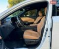 Білий Лексус РХ, об'ємом двигуна 2.49 л та пробігом 31 тис. км за 59900 $, фото 45 на Automoto.ua