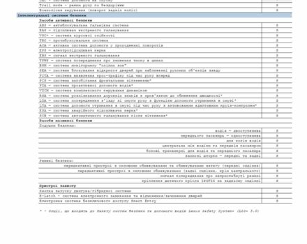 Білий Лексус РХ, об'ємом двигуна 2.4 л та пробігом 127 тис. км за 69000 $, фото 21 на Automoto.ua