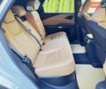 Лексус РХ 2023 в Трускавце на Automoto.ua Белый Лексус РХ, объемом двигателя 2.4 л и пробегом 66 тыс. км за 64800 $, фото 46 на Automoto.ua