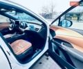 Белый Лексус РХ, объемом двигателя 2.5 л и пробегом 30 тыс. км за 59900 $, фото 15 на Automoto.ua