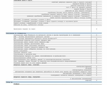Белый Лексус РХ, объемом двигателя 2.4 л и пробегом 91 тыс. км за 88000 $, фото 19 на Automoto.ua