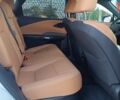 Белый Лексус РХ, объемом двигателя 2.4 л и пробегом 11 тыс. км за 73557 $, фото 6 на Automoto.ua
