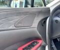 Білий Лексус РХ, об'ємом двигуна 2.4 л та пробігом 127 тис. км за 69000 $, фото 15 на Automoto.ua