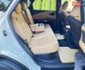 Лексус РХ 2023 в Трускавце на Automoto.ua Белый Лексус РХ, объемом двигателя 2.4 л и пробегом 66 тыс. км за 64800 $, фото 47 на Automoto.ua
