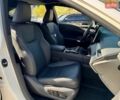 Білий Лексус РХ, об'ємом двигуна 2.5 л та пробігом 14 тис. км за 74990 $, фото 12 на Automoto.ua