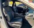 Белый Лексус РХ, объемом двигателя 2.5 л и пробегом 14 тыс. км за 74990 $, фото 12 на Automoto.ua