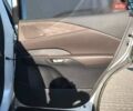 Белый Лексус РХ, объемом двигателя 2.5 л и пробегом 11 тыс. км за 68300 $, фото 31 на Automoto.ua