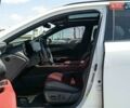 Белый Лексус РХ, объемом двигателя 2.39 л и пробегом 51 тыс. км за 75900 $, фото 21 на Automoto.ua