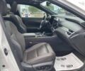 Белый Лексус РХ, объемом двигателя 2.4 л и пробегом 21 тыс. км за 23000 $, фото 9 на Automoto.ua